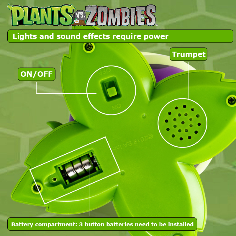 Plants vs Zombies ของเล่นทริกก - Plant Parent Vs Plantin บทวิจารณ์และราคา